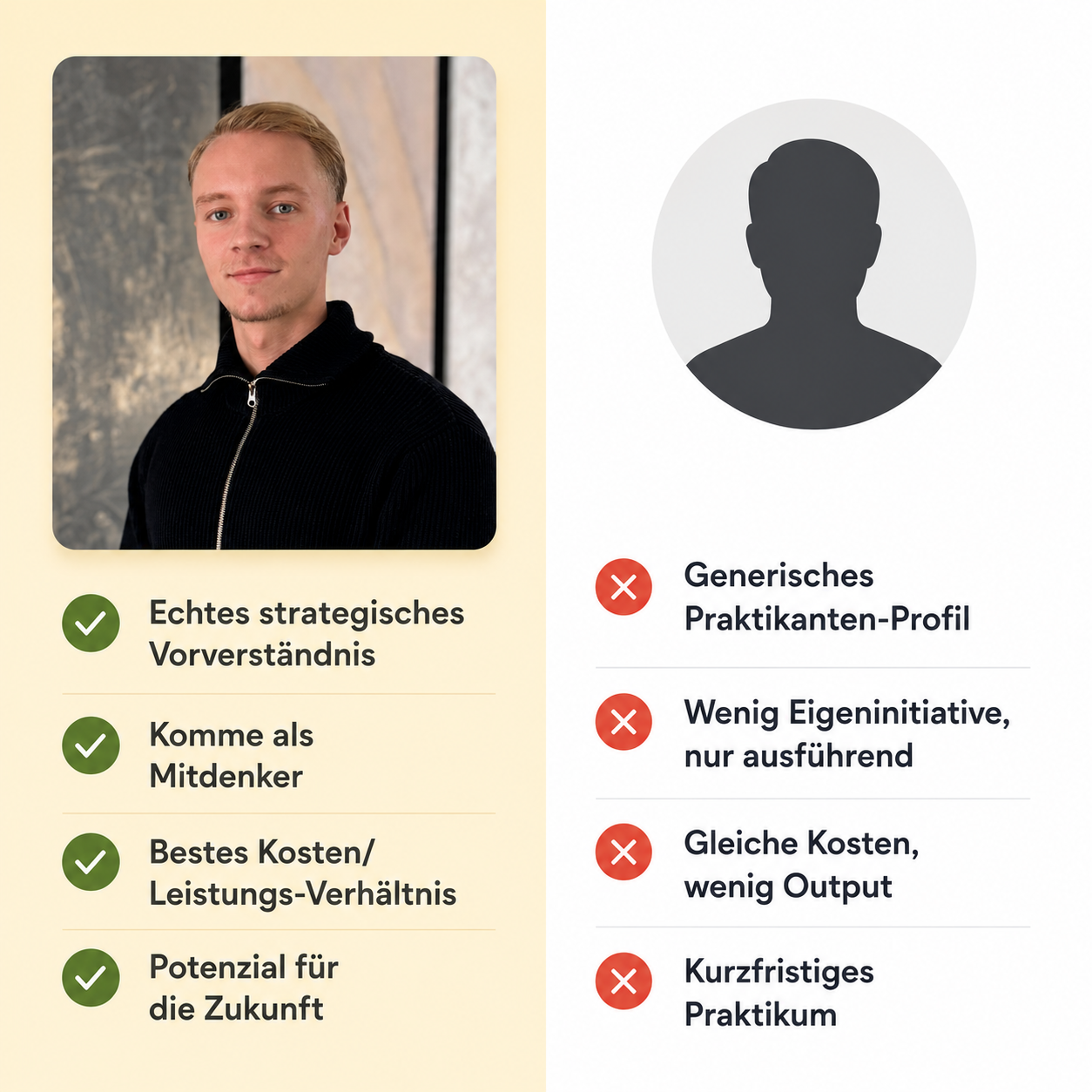 USP-Vergleich von Emilio Ardito
